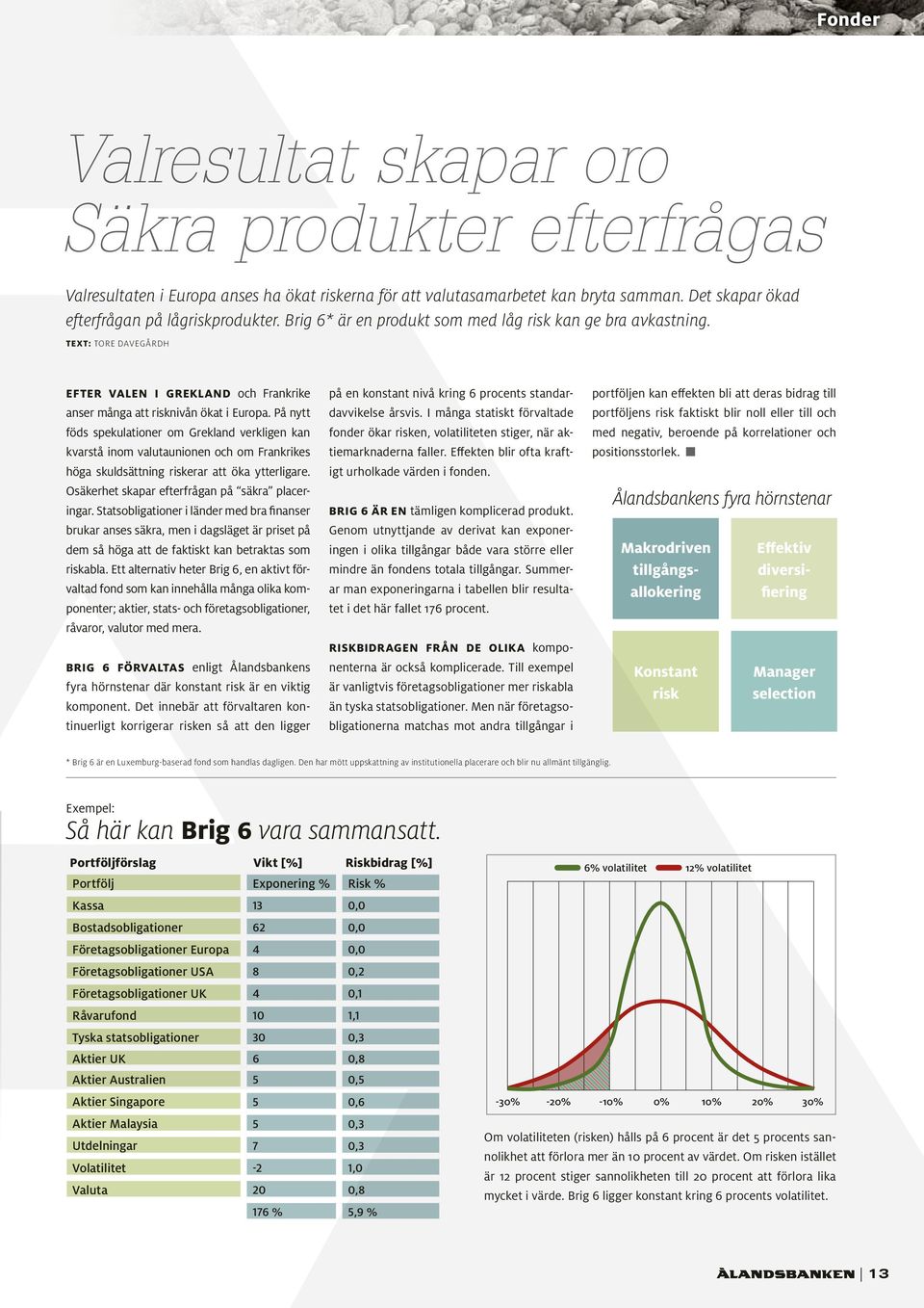 På nytt föds spekulationer om Grekland verkligen kan kvarstå inom valutaunionen och om Frankrikes höga skuldsättning riskerar att öka ytterligare. Osäkerhet skapar efterfrågan på säkra placeringar.