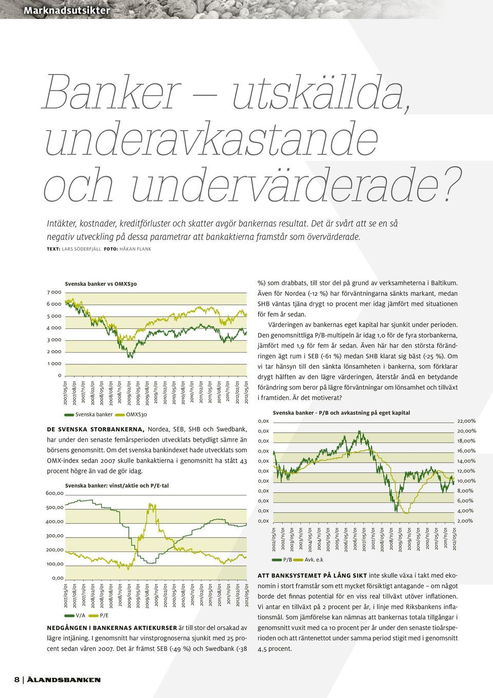 Text: lars söderfjäll foto: håkan flank 7 000 Svenska banker vs OMXS30 %) som drabbats, till stor del på grund av verksamheterna i Baltikum.