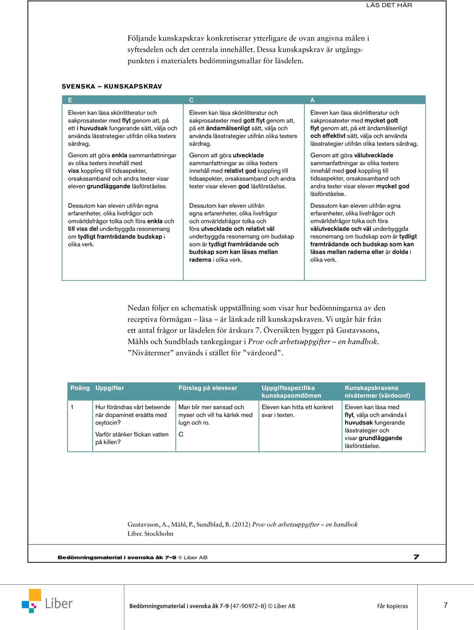svenska kunskapskrav E C A Eleven kan läsa skönlitteratur och sakprosatexter med flyt genom att, på ett i huvudsak fungerande sätt, välja och använda lässtrategier utifrån olika texters särdrag.