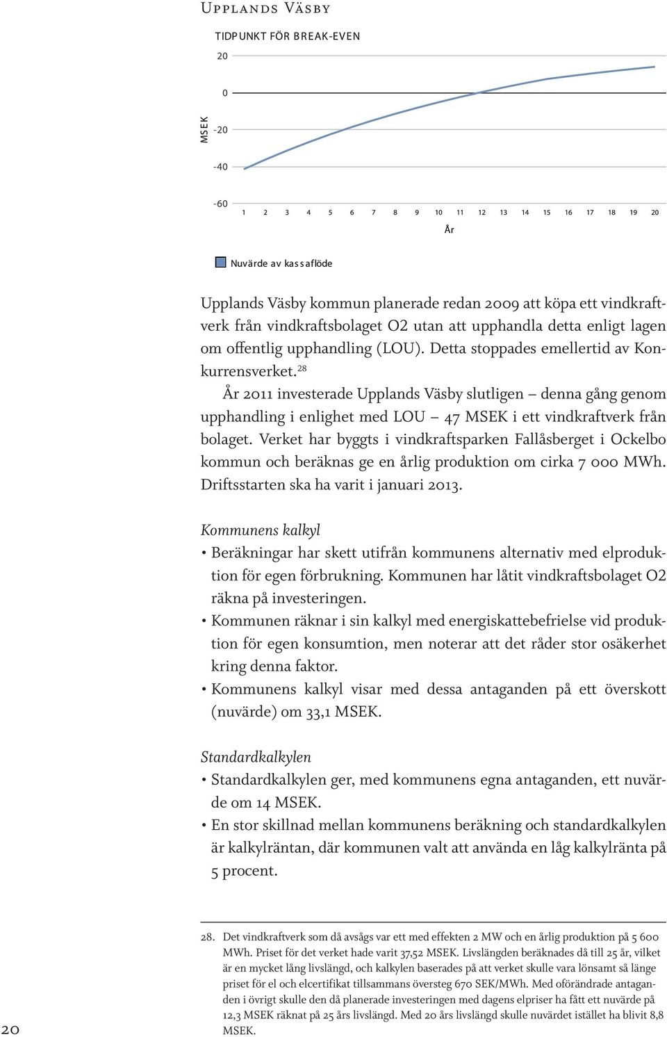 Verket har byggts i vindkraftsparken Fallåsberget i Ockelbo kommun och beräknas ge en årlig produktion om cirka 7 000 MWh. Driftsstarten ska ha varit i januari 2013.