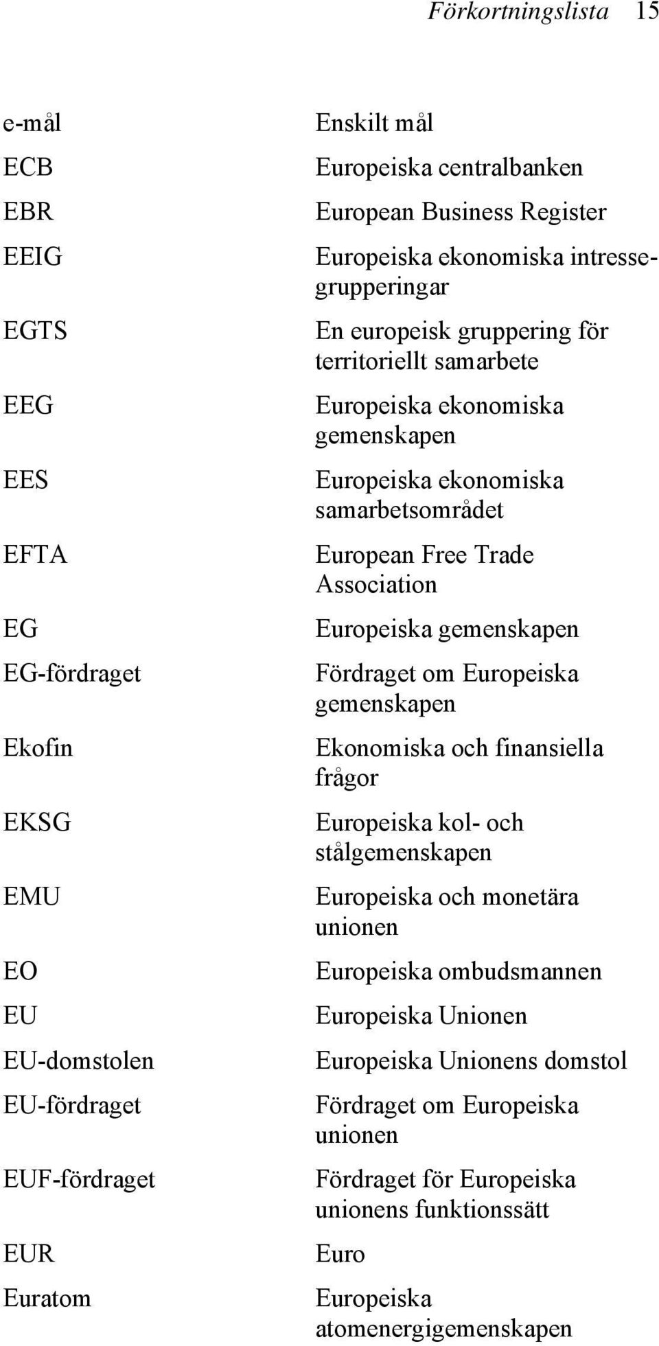 samarbetsområdet European Free Trade Association Europeiska gemenskapen Fördraget om Europeiska gemenskapen Ekonomiska och finansiella frågor Europeiska kol- och stålgemenskapen Europeiska