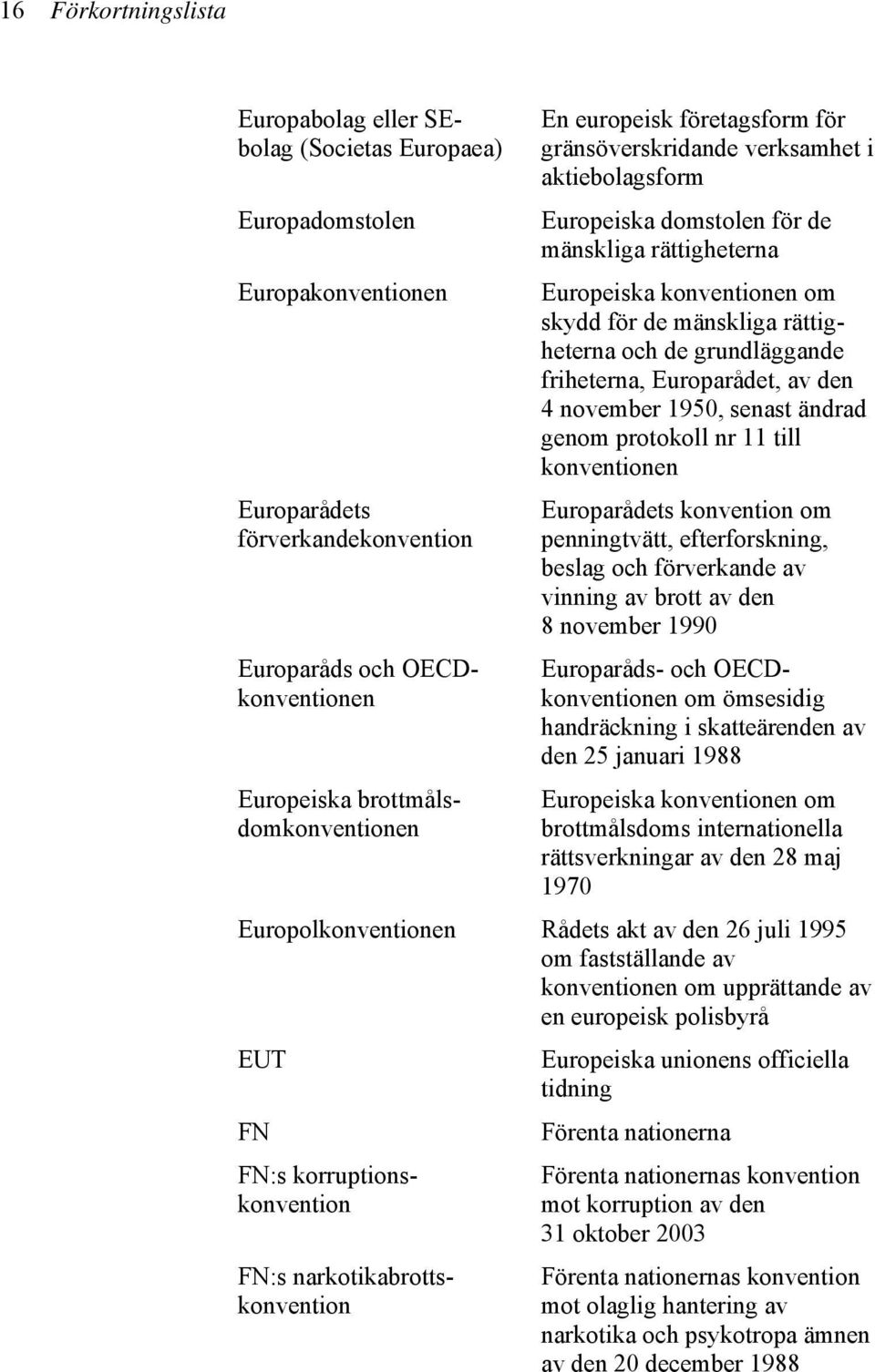 mänskliga rättigheterna och de grundläggande friheterna, Europarådet, av den 4 november 1950, senast ändrad genom protokoll nr 11 till konventionen Europarådets konvention om penningtvätt,