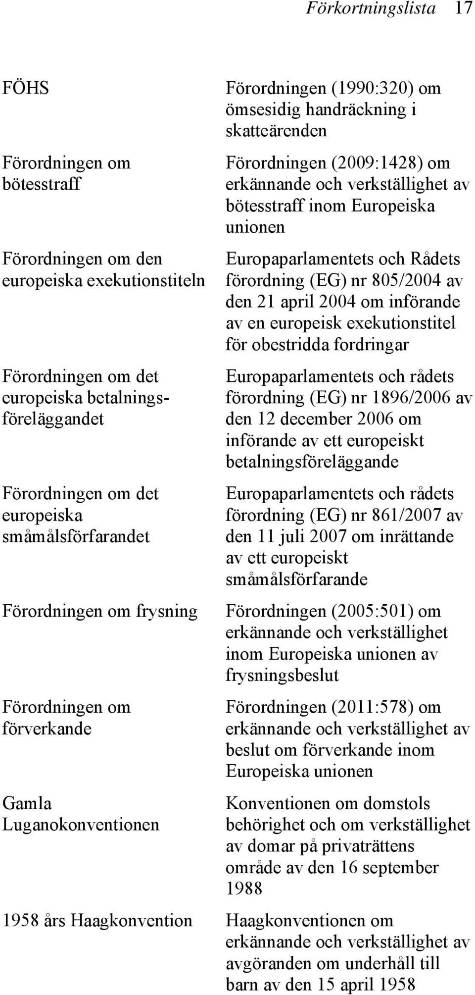 erkännande och verkställighet av bötesstraff inom Europeiska unionen Europaparlamentets och Rådets förordning (EG) nr 805/2004 av den 21 april 2004 om införande av en europeisk exekutionstitel för