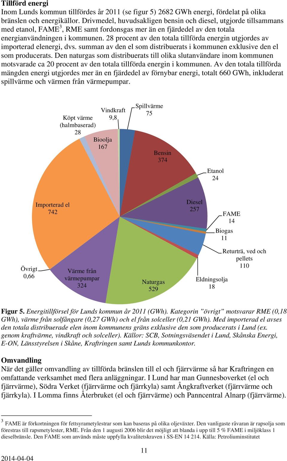 28 procent av den totala tillförda energin utgjordes av importerad elenergi, dvs. summan av den el som distribuerats i kommunen exklusive den el som producerats.