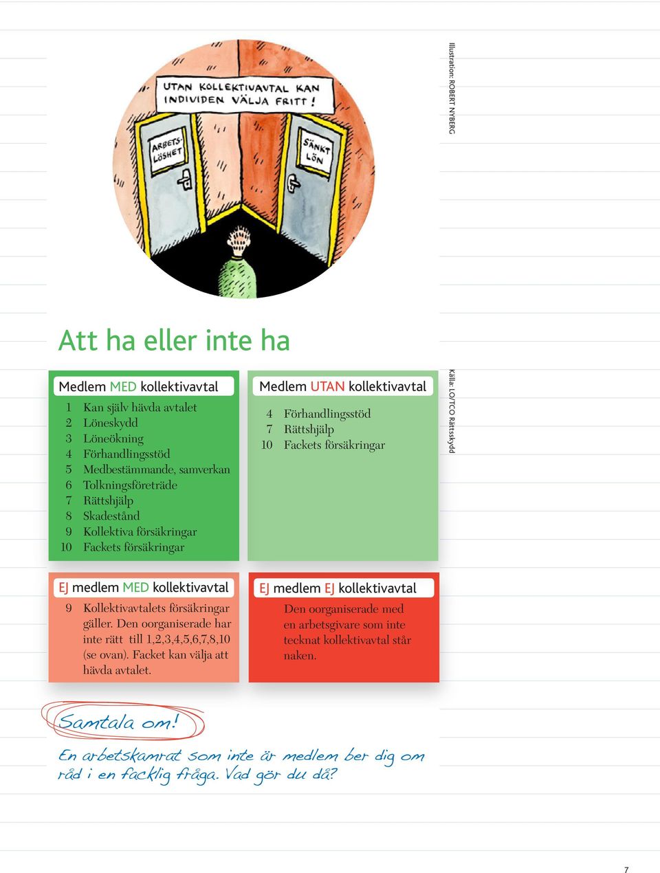 Rättsskydd Ej medlem med kollektivavtal 9 Kollektivavtalets försäkringar gäller. Den oorganiserade har inte rätt till 1,2,3,4,5,6,7,8,10 (se ovan). Facket kan välja att hävda avtalet.