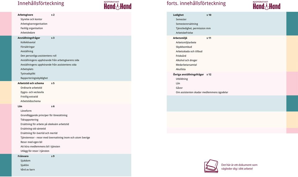 assistentens roll Anställningens upphörande från arbetsgivarens sida Anställningens upphörande från assistentens sida Arbetsplats Tystnadsplikt Rapporteringsskyldighet Arbetstid och schema s 5