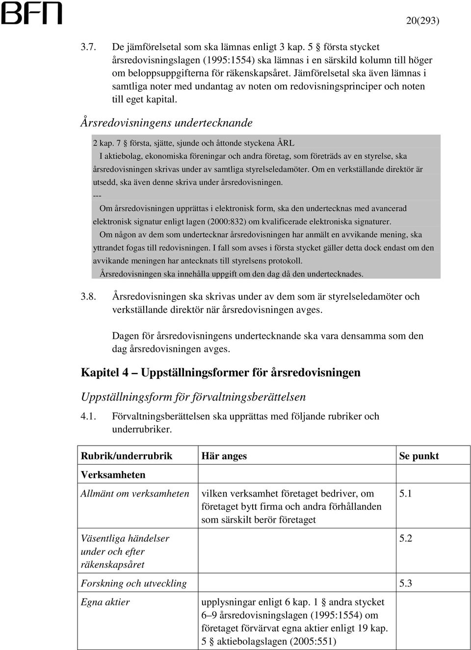 7 första, sjätte, sjunde och åttonde styckena ÅRL I aktiebolag, ekonomiska föreningar och andra företag, som företräds av en styrelse, ska årsredovisningen skrivas under av samtliga styrelseledamöter.