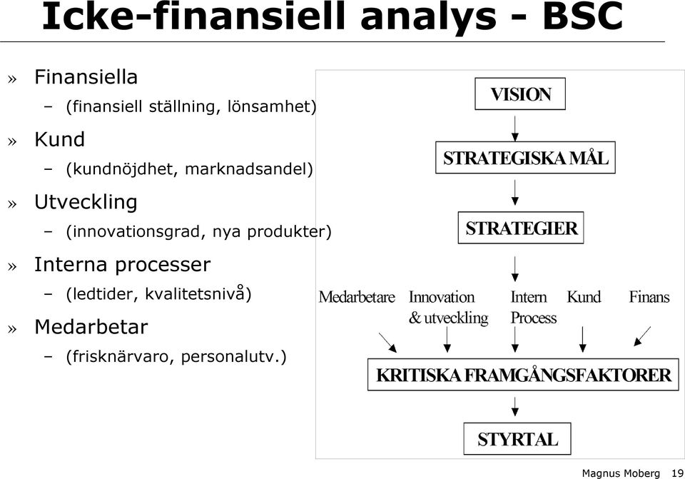 (innovationsgrad, nya produkter)» Interna processer (ledtider,