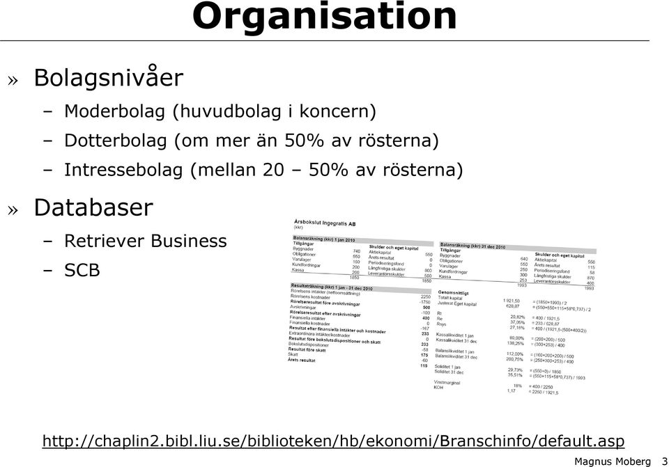 50% av rösterna)» Databaser Retriever Business SCB http://chaplin2.