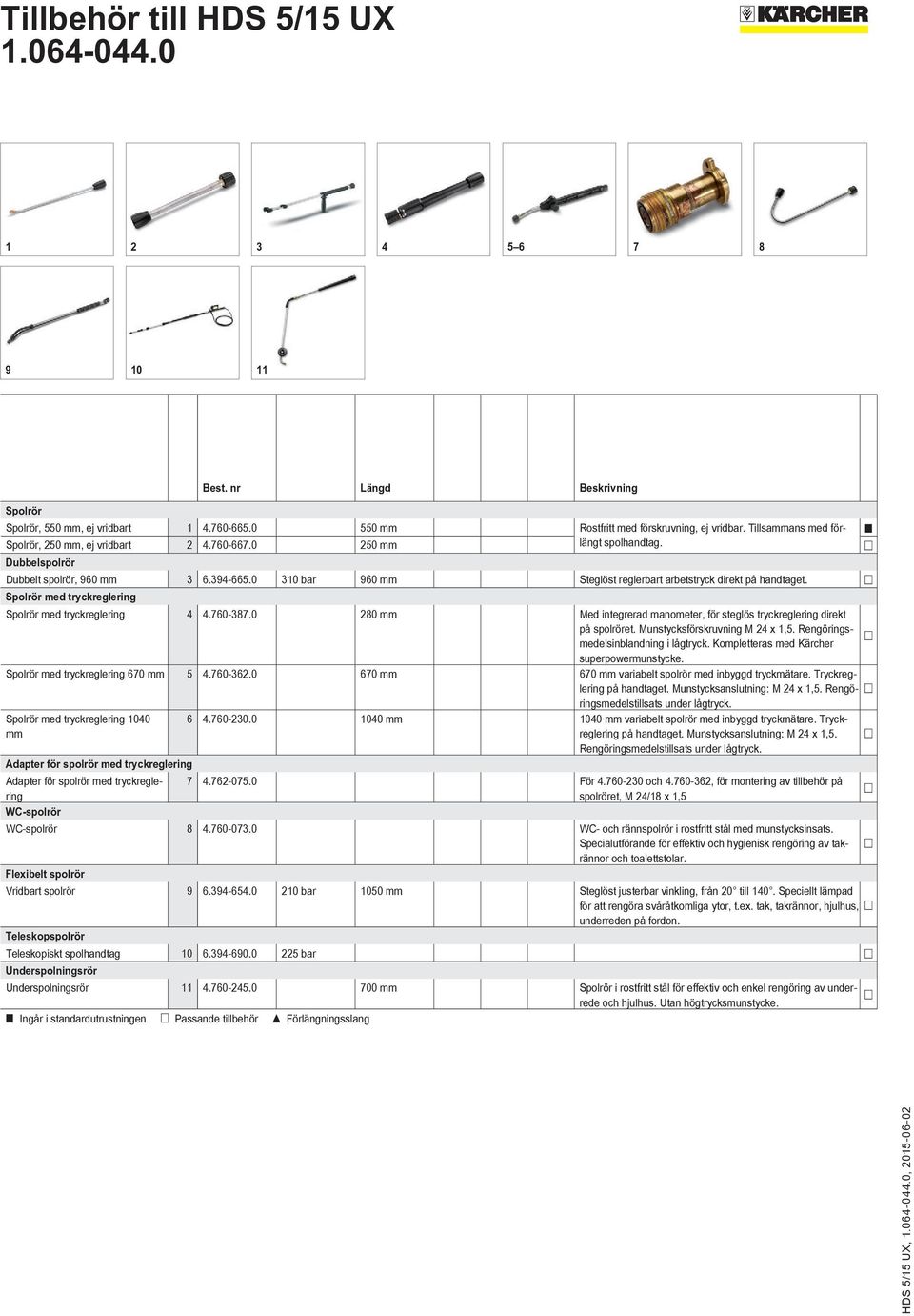 760-387.0 280 mm Med integrerad manometer, för steglös tryckreglering direkt på spolröret. Munstycksförskruvning M 24 x 1,5. Rengöringsmedelsinblandning i lågtryck.