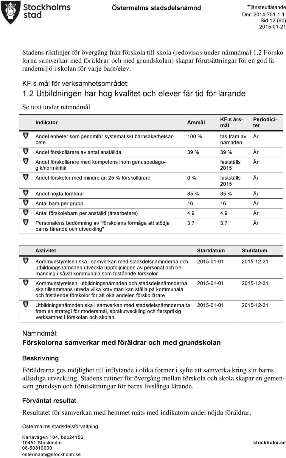 2 Utbildningen har hög kvalitet och elever får tid för lärande Se text under nämndmål Indikator Årsmål KF:s årsmål Periodicitet Andel enheter som genomför systematiskt barnsäkerhetsarbete 100 % tas