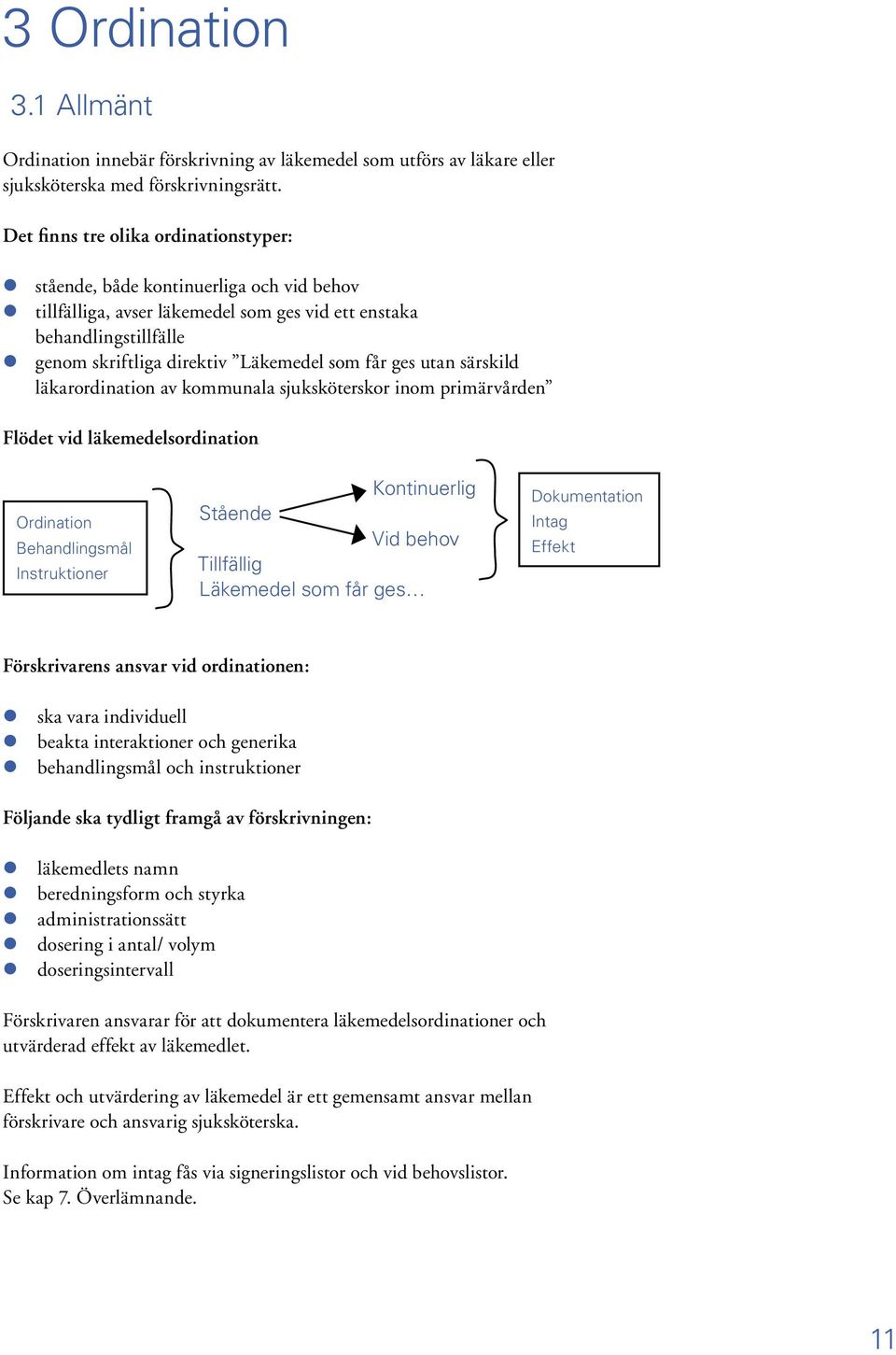 ges utan särskild läkarordination av kommunala sjuksköterskor inom primärvården Flödet vid läkemedelsordination Ordination Behandlingsmål Instruktioner Kontinuerlig Stående Vid behov Tillfällig
