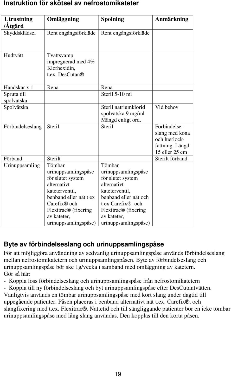 Förbindelseslang Steril Steril Förbindelseslang med kona och luerlockfattning.