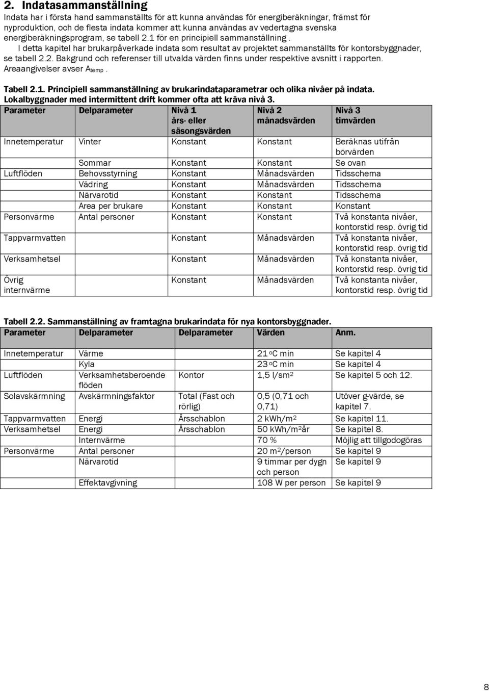 2. Bakgrund och referenser till utvalda värden finns under respektive avsnitt i rapporten. Areaangivelser avser Atemp. Tabell 2.1.