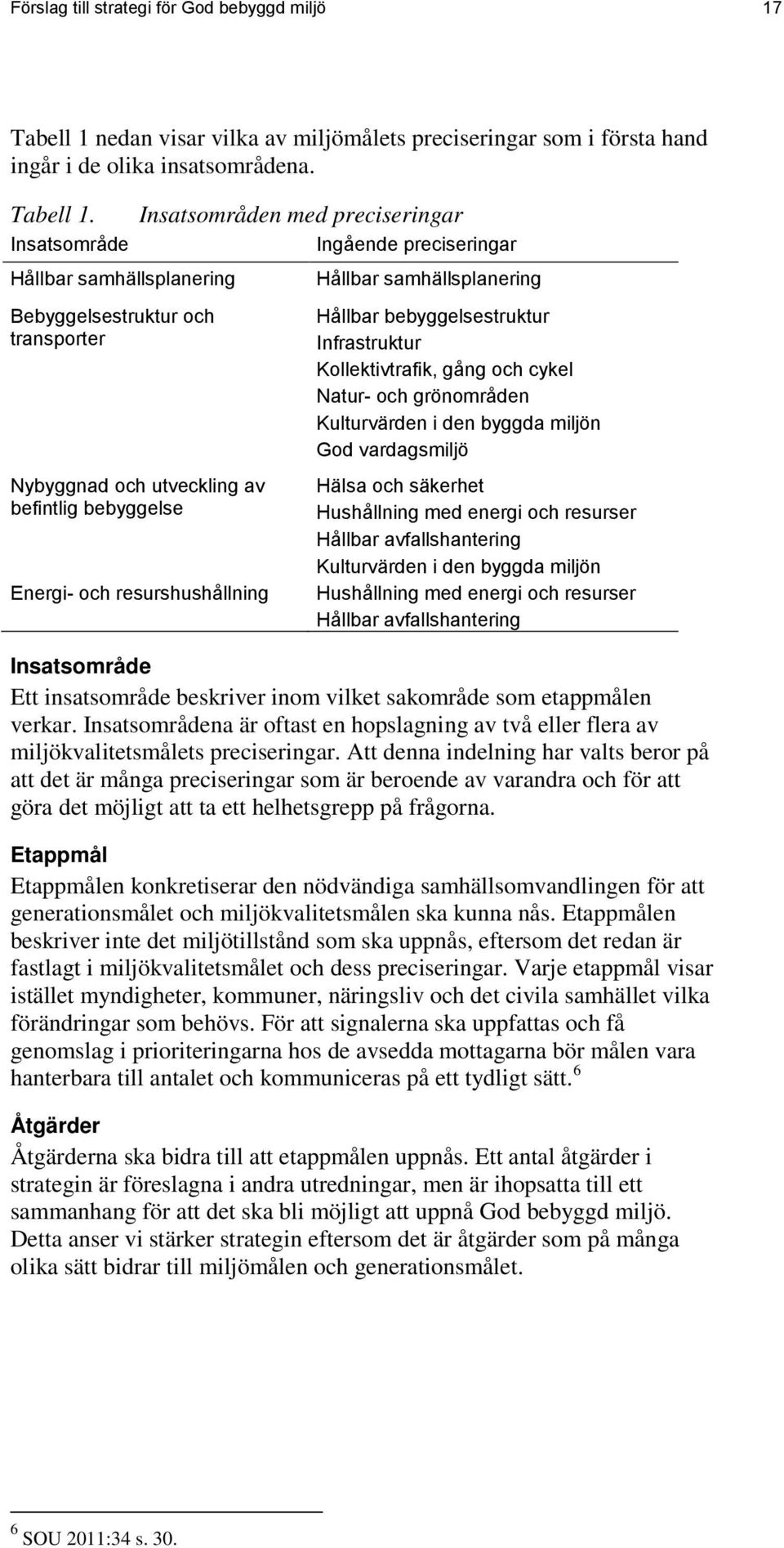 Insatsområde Hållbar samhällsplanering Bebyggelsestruktur och transporter Nybyggnad och utveckling av befintlig bebyggelse Insatsområden med preciseringar Energi- och resurshushållning Ingående