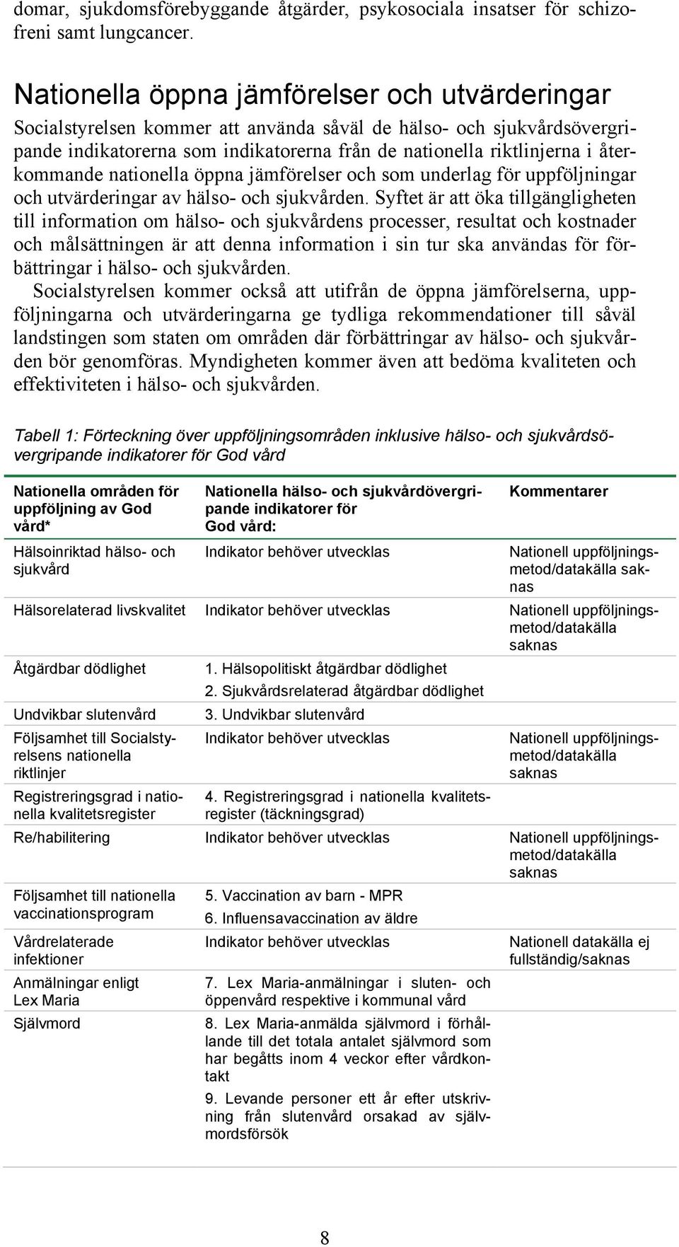 återkommande nationella öppna jämförelser och som underlag för uppföljningar och utvärderingar av hälso- och sjukvården.