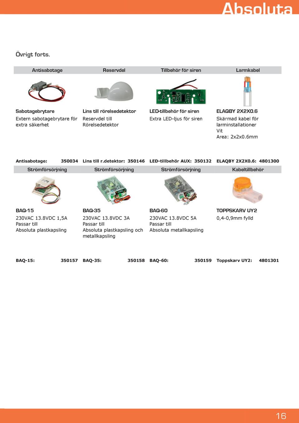 Extra LED-ljus för siren ELAQBY 2X2X0.6 Skärmad kabel för larminstallationer Vit Area: 2x2x0.6mm Antisabotage: 350034 Lins till r.detektor: 350146 LED-tillbehör AUX: 350132 ELAQBY 2X2X0.