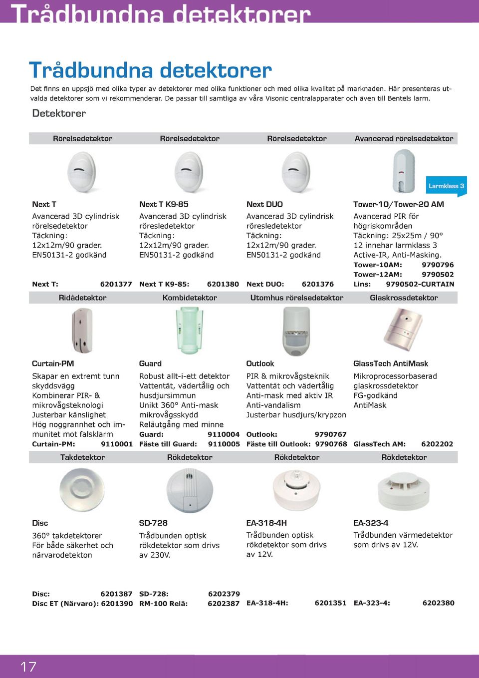 Detektorer Rörelsedetektor Rörelsedetektor Rörelsedetektor Avancerad rörelsedetektor Next T Avancerad 3D cylindrisk rörelsedetektor Täckning: 12x12m/90 grader.