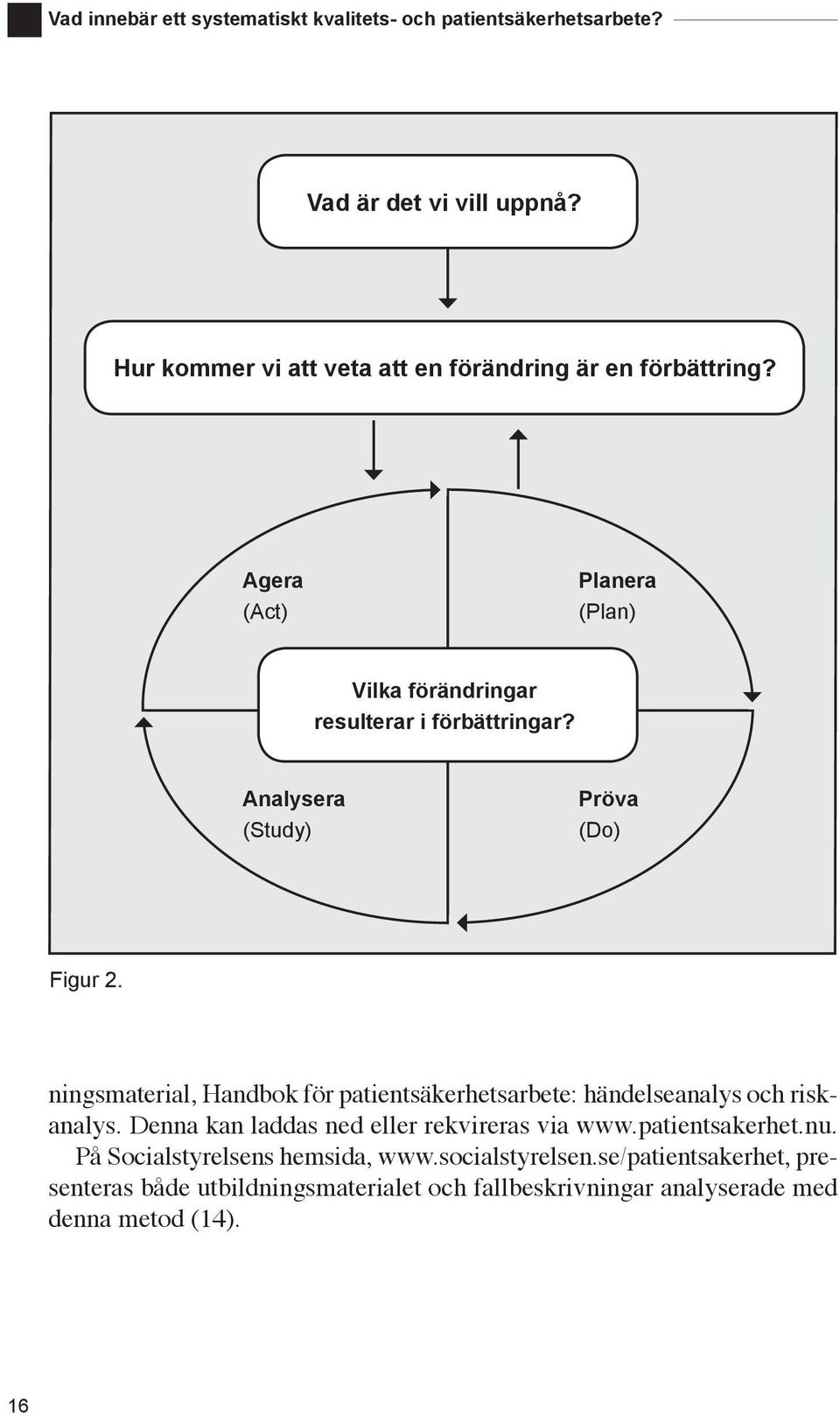 Analysera (Study) Pröva (Do) Figur 2. ningsmaterial, Handbok för patientsäkerhetsarbete: händelseanalys och riskanalys.