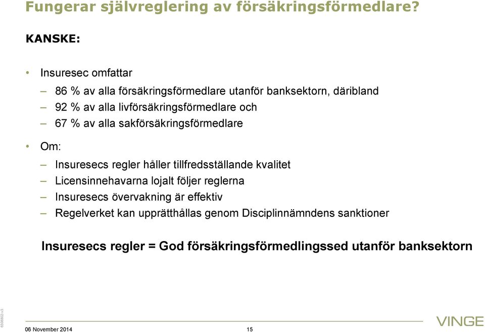 livförsäkringsförmedlare och 67 % av alla sakförsäkringsförmedlare Om: Insuresecs regler håller tillfredsställande kvalitet