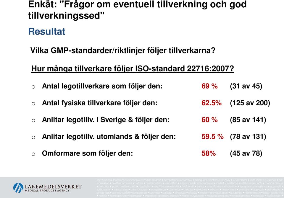 o Antal legotillverkare som följer den: 69 % (31 av 45) o Antal fysiska tillverkare följer den: 62.