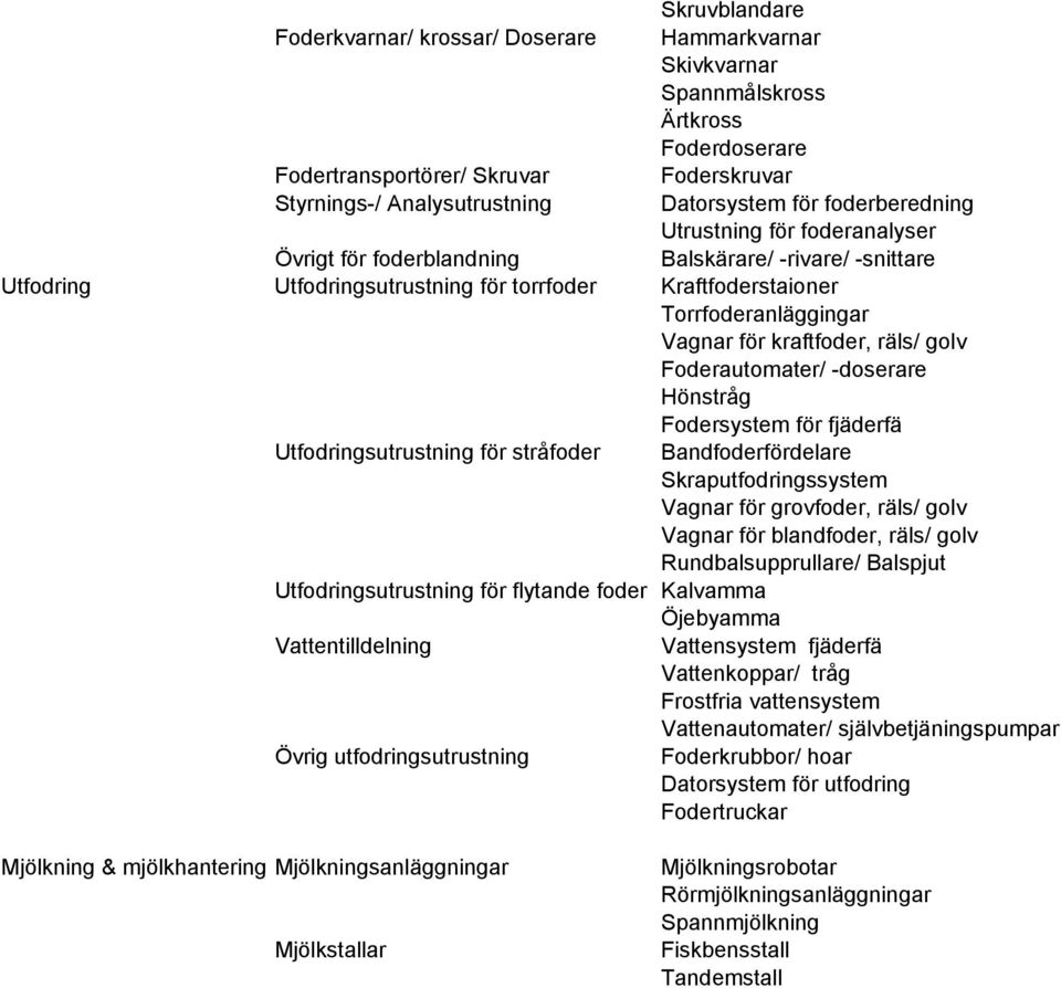 kraftfoder, räls/ golv Foderautomater/ -doserare Hönstråg Fodersystem för fjäderfä Utfodringsutrustning för stråfoder Bandfoderfördelare Skraputfodringssystem Vagnar för grovfoder, räls/ golv Vagnar