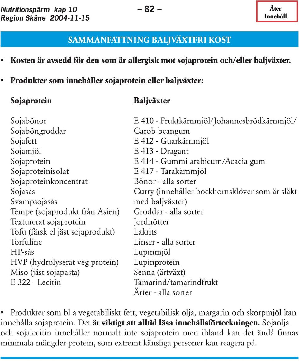 (sojaprodukt från Asien) Texturerat sojaprotein Tofu (färsk el jäst sojaprodukt) Torfuline HP-sås HVP (hydrolyserat veg protein) Miso (jäst sojapasta) E 322 - Lecitin Baljväxter E 410 -