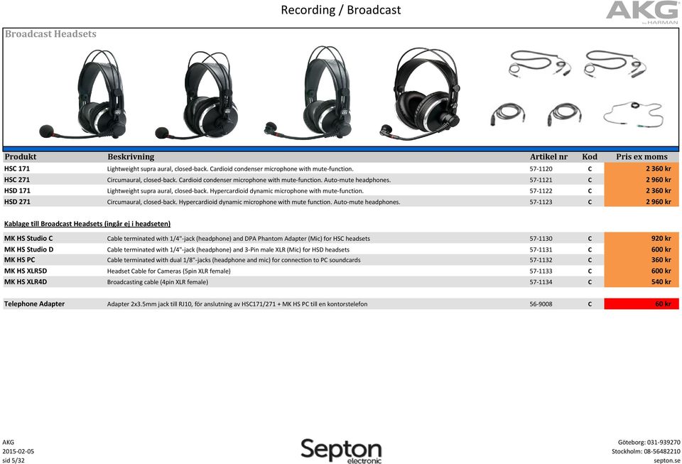 57-1122 ircumaural, closed-back. Hypercardioid dynamic microphone with mute function. uto-mute headphones.