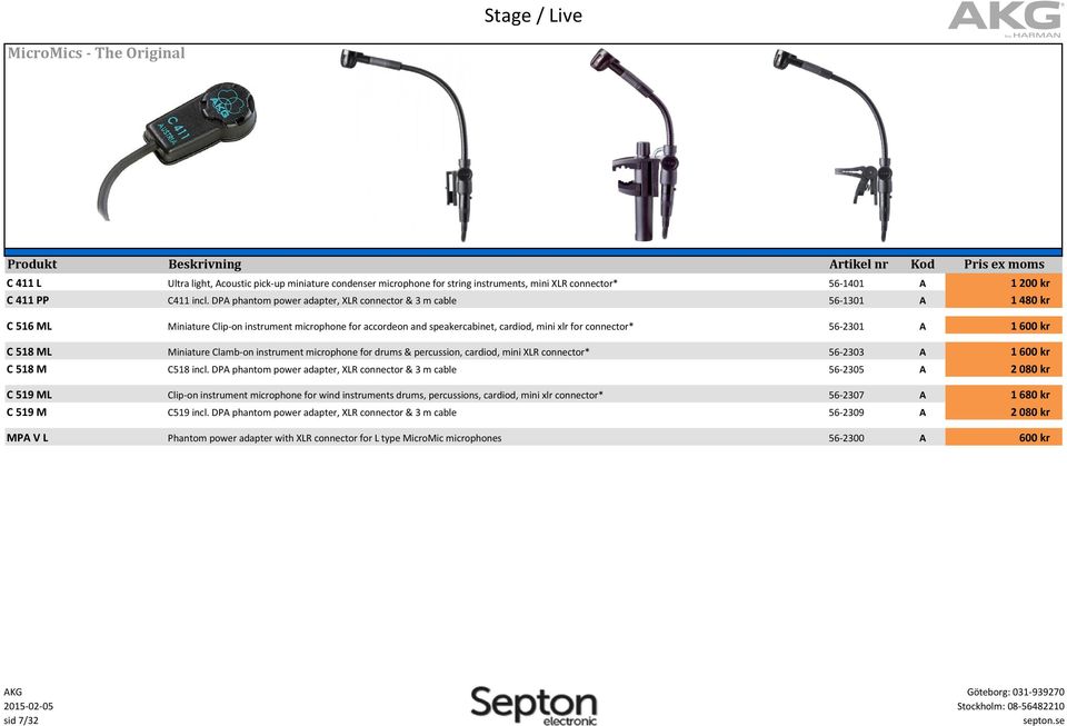 1 600 kr 518 ML 518 M Miniature lamb-on instrument microphone for drums & percussion, cardiod, mini XLR connector* 56-2303 518 incl.