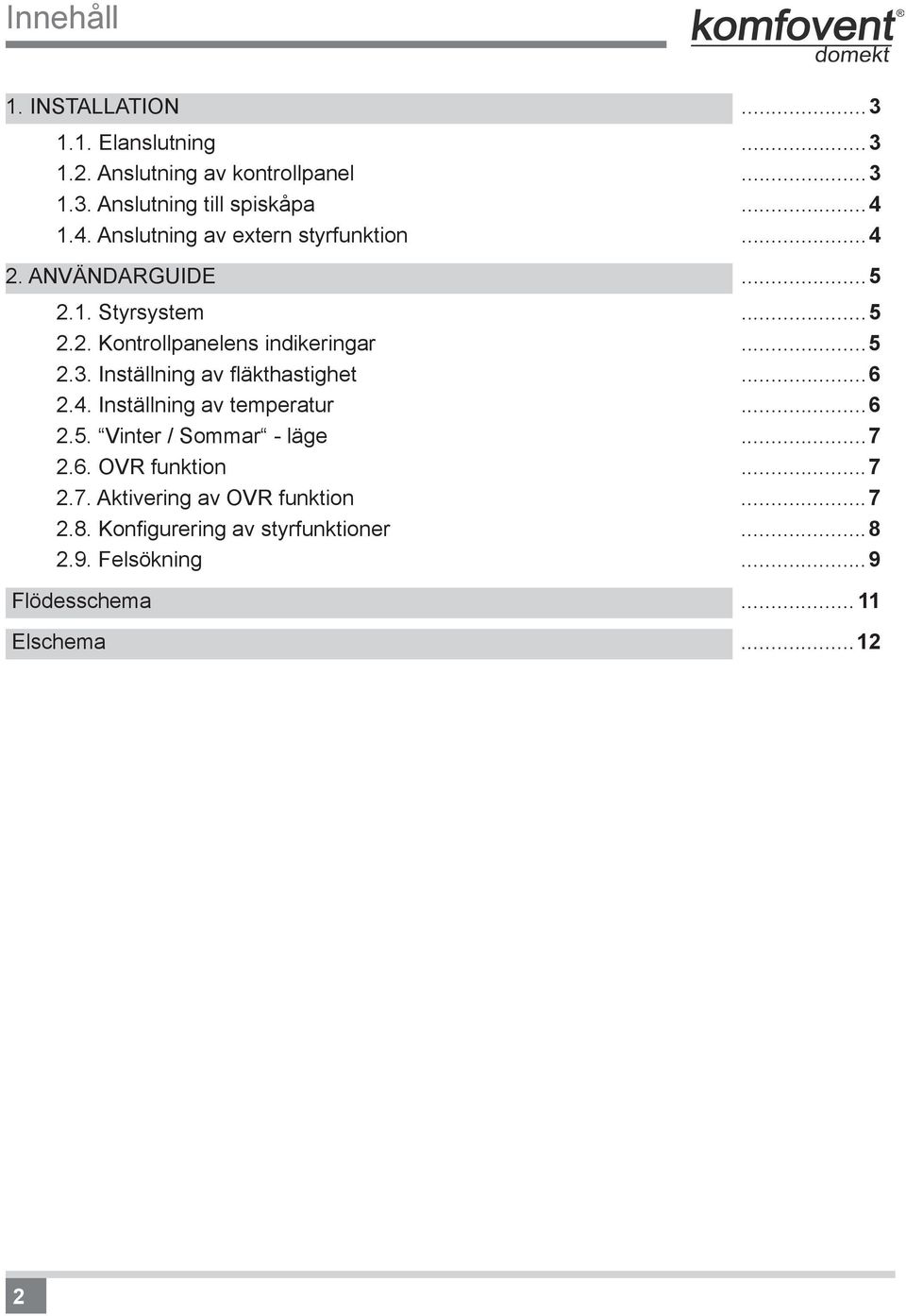 Inställning av fläkthastighet...6 2.4. Inställning av temperatur...6 2.5. Vinter / Sommar - läge...7 