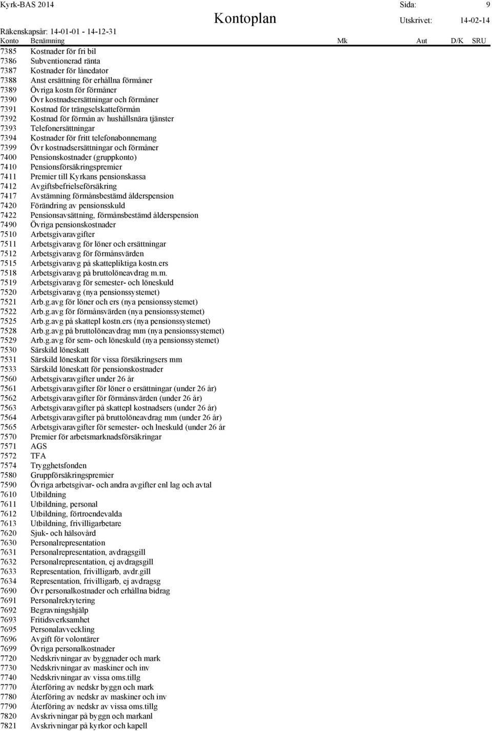 kostnadsersättningar och förmåner 7400 Pensionskostnader (gruppkonto) 7410 Pensionsförsäkringspremier 7411 Premier till Kyrkans pensionskassa 7412 Avgiftsbefrielseförsäkring 7417 Avstämning