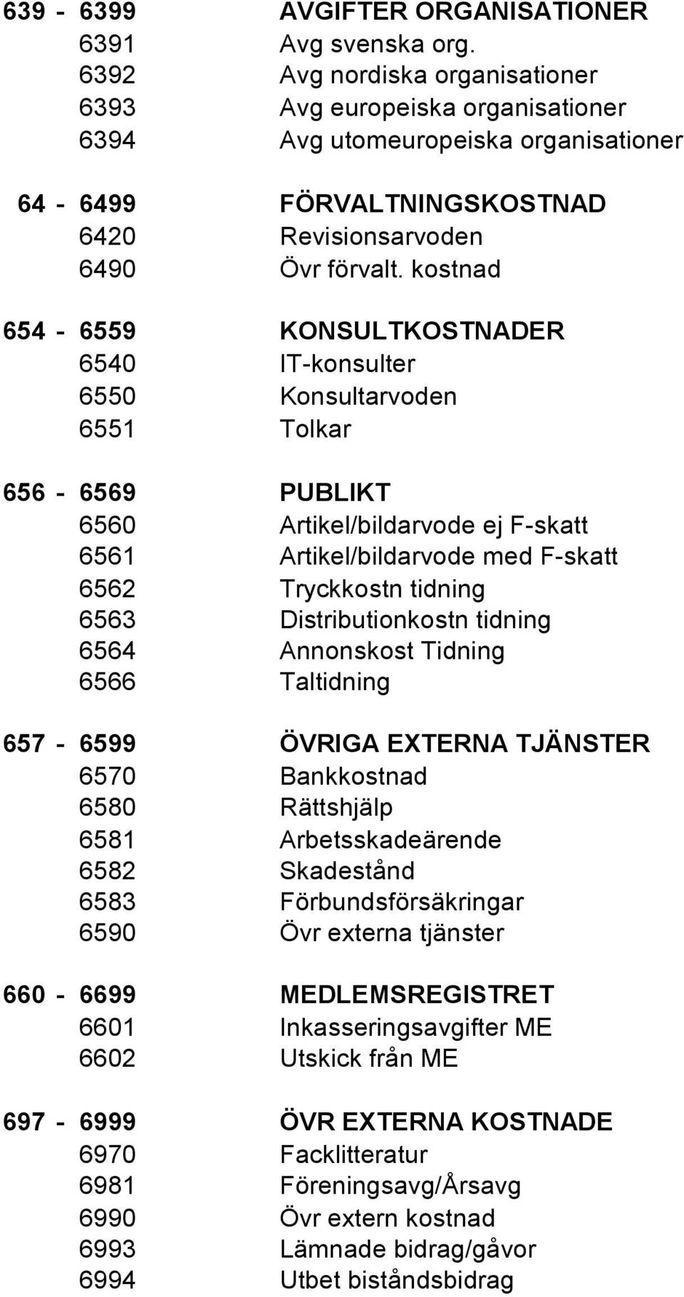 kostnad 654-6559 KONSULTKOSTNADER 6540 IT-konsulter 6550 Konsultarvoden 6551 Tolkar 656-6569 PUBLIKT 6560 Artikel/bildarvode ej F-skatt 6561 Artikel/bildarvode med F-skatt 6562 Tryckkostn tidning