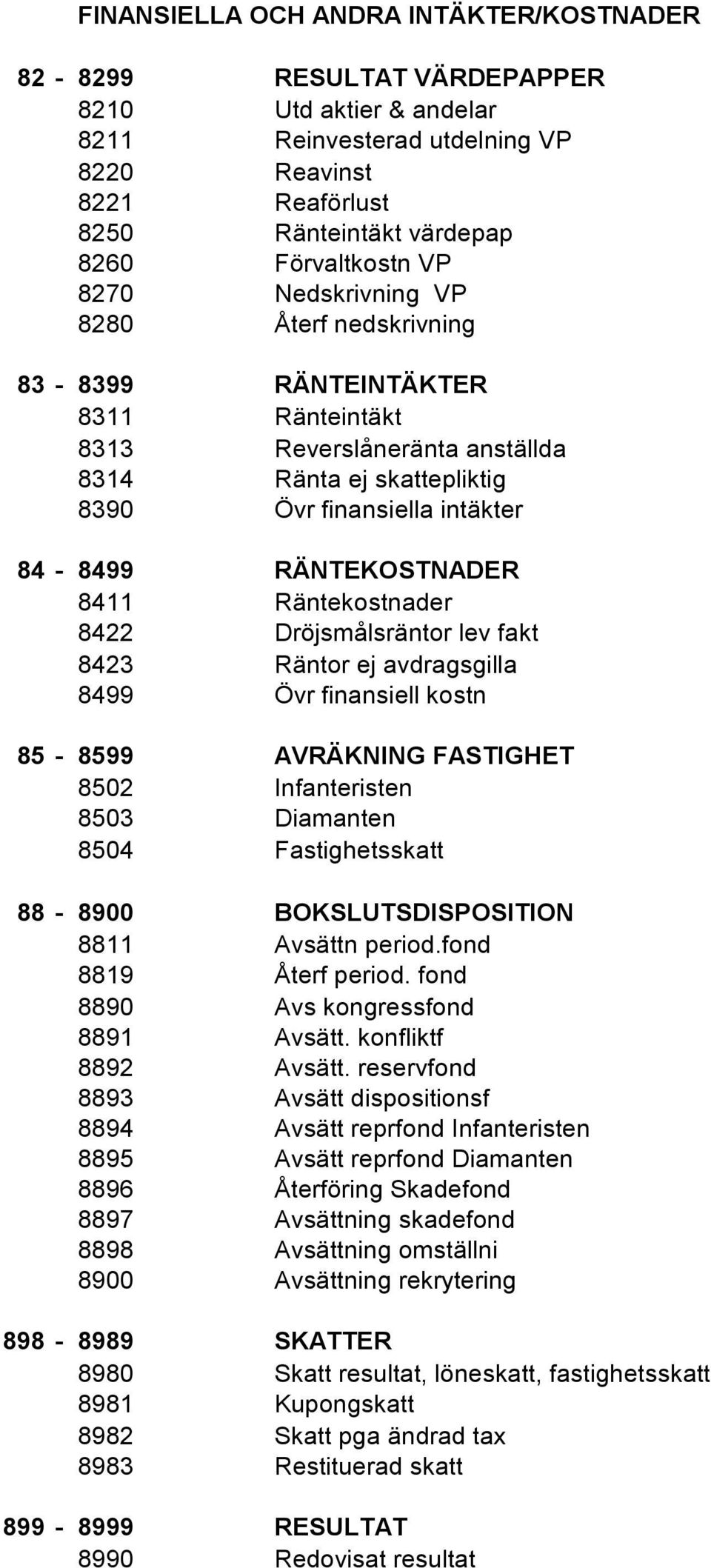 RÄNTEKOSTNADER 8411 Räntekostnader 8422 Dröjsmålsräntor lev fakt 8423 Räntor ej avdragsgilla 8499 Övr finansiell kostn 85-8599 AVRÄKNING FASTIGHET 8502 Infanteristen 8503 Diamanten 8504