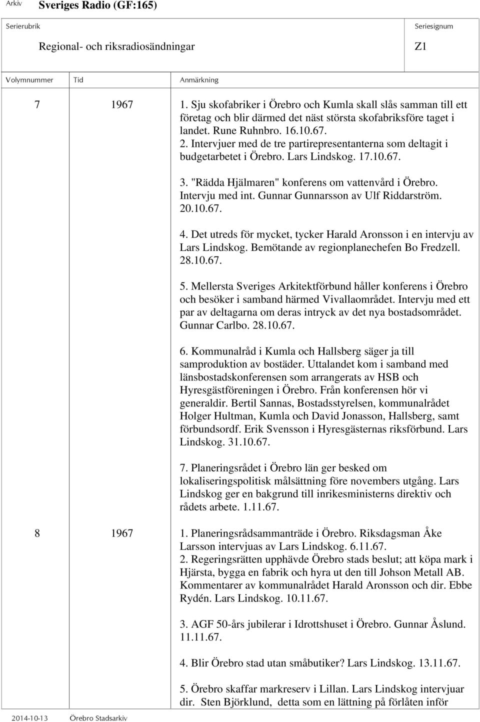 Gunnar Gunnarsson av Ulf Riddarström. 20.10.67. 4. Det utreds för mycket, tycker Harald Aronsson i en intervju av Lars Lindskog. Bemötande av regionplanechefen Bo Fredzell. 28.10.67. 5.