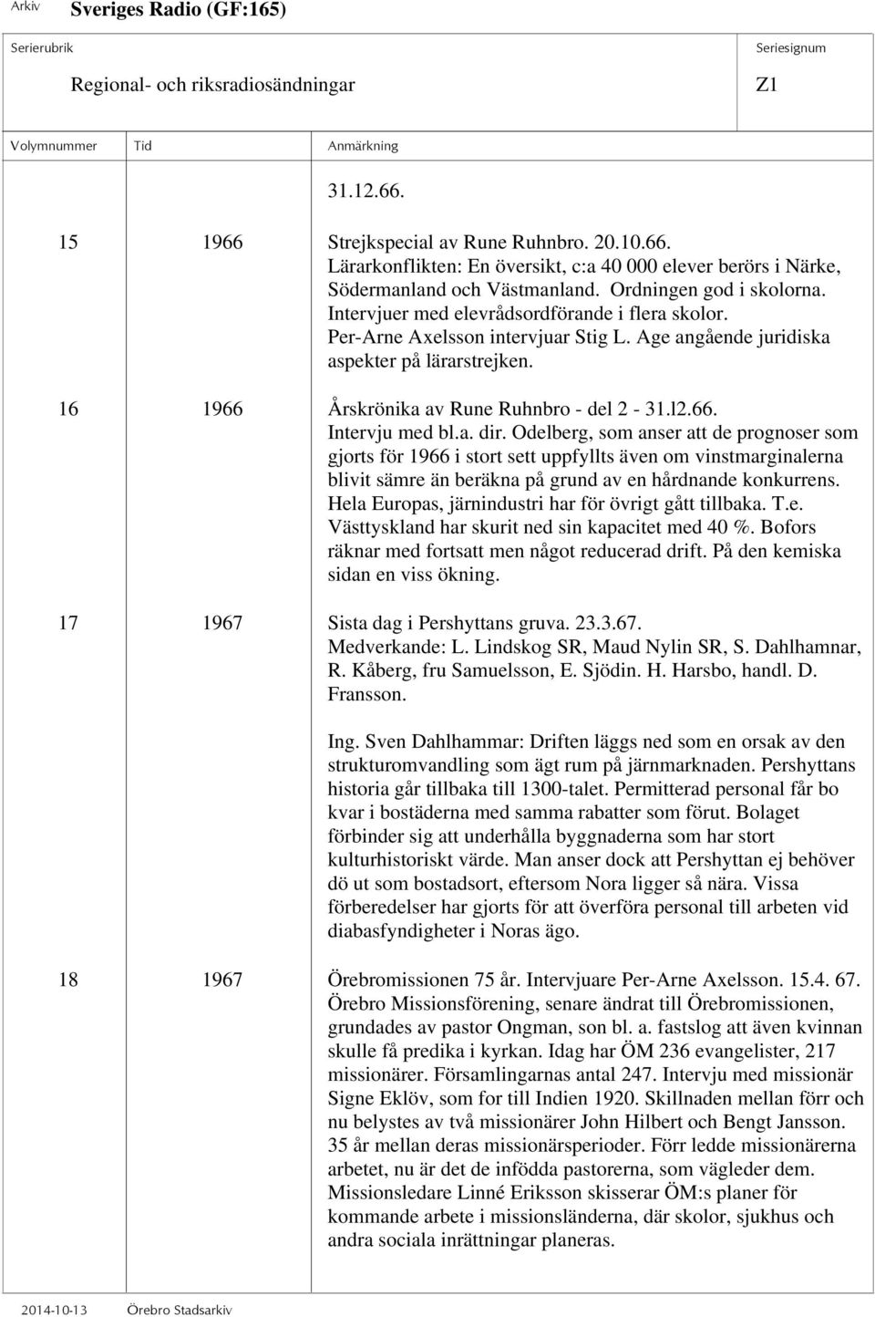 a. dir. Odelberg, som anser att de prognoser som gjorts för 1966 i stort sett uppfyllts även om vinstmarginalerna blivit sämre än beräkna på grund av en hårdnande konkurrens.