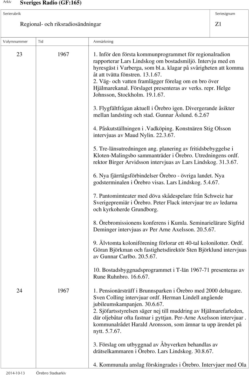 Divergerande åsikter mellan landsting och stad. Gunnar Åslund. 6.2.67 4. Påskutställningen i.vadköping. Konstnären Stig Olsson intervjuas av Maud Nylin. 22.3.67. 5. Tre-länsutredningen ang.