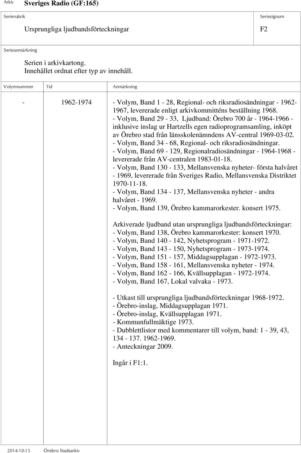 - Volym, Band 29-33, Ljudband: Örebro 700 år - 1964-1966 - inklusive inslag ur Hartzells egen radioprogramsamling, inköpt av Örebro stad från länsskolenämndens AV-central 1969-03-02.