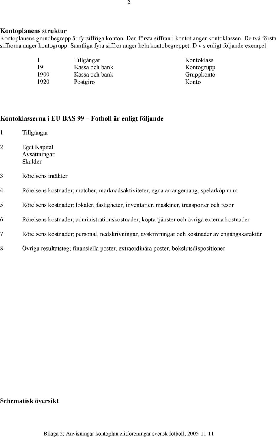 1 Tillgångar Kontoklass 19 Kassa och bank Kontogrupp 1900 Kassa och bank Gruppkonto 1920 Postgiro Konto Kontoklasserna i EU BAS 99 Fotboll är enligt följande 1 Tillgångar 2 Eget Kapital Avsättningar