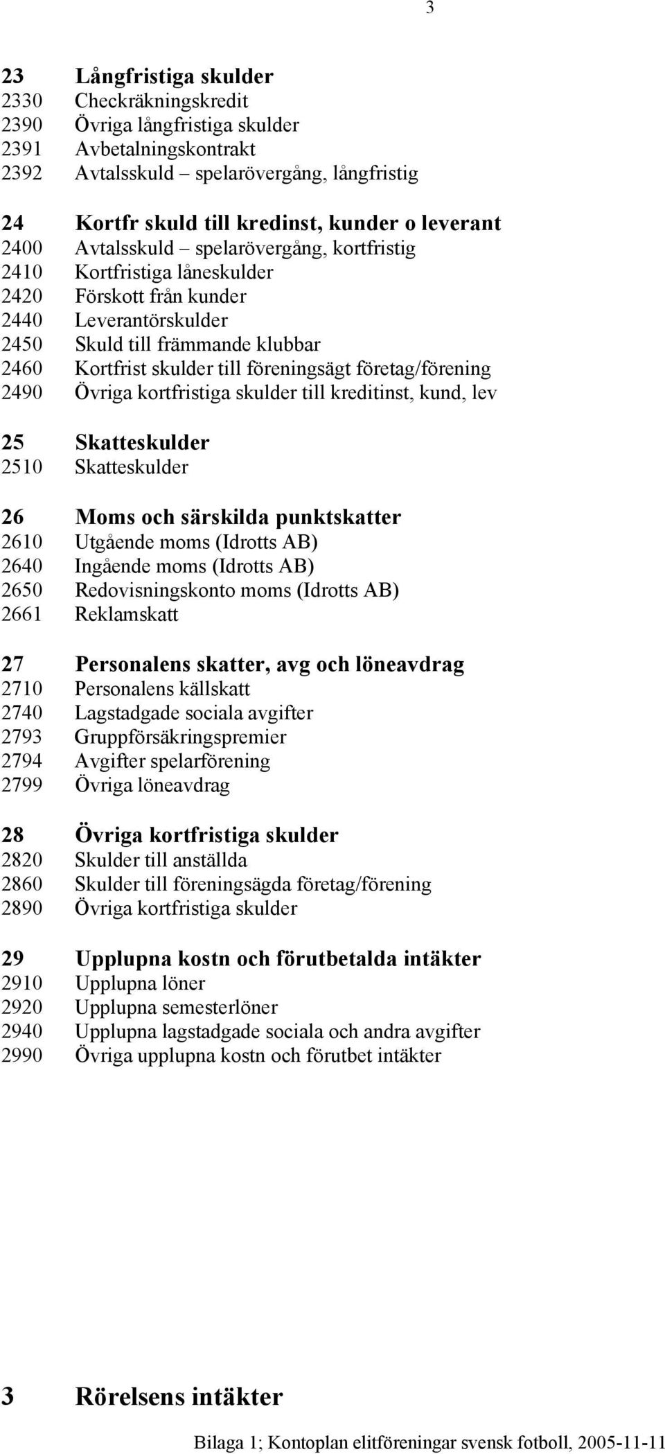 föreningsägt företag/förening 2490 Övriga kortfristiga skulder till kreditinst, kund, lev 25 Skatteskulder 2510 Skatteskulder 26 Moms och särskilda punktskatter 2610 Utgående moms (Idrotts AB) 2640