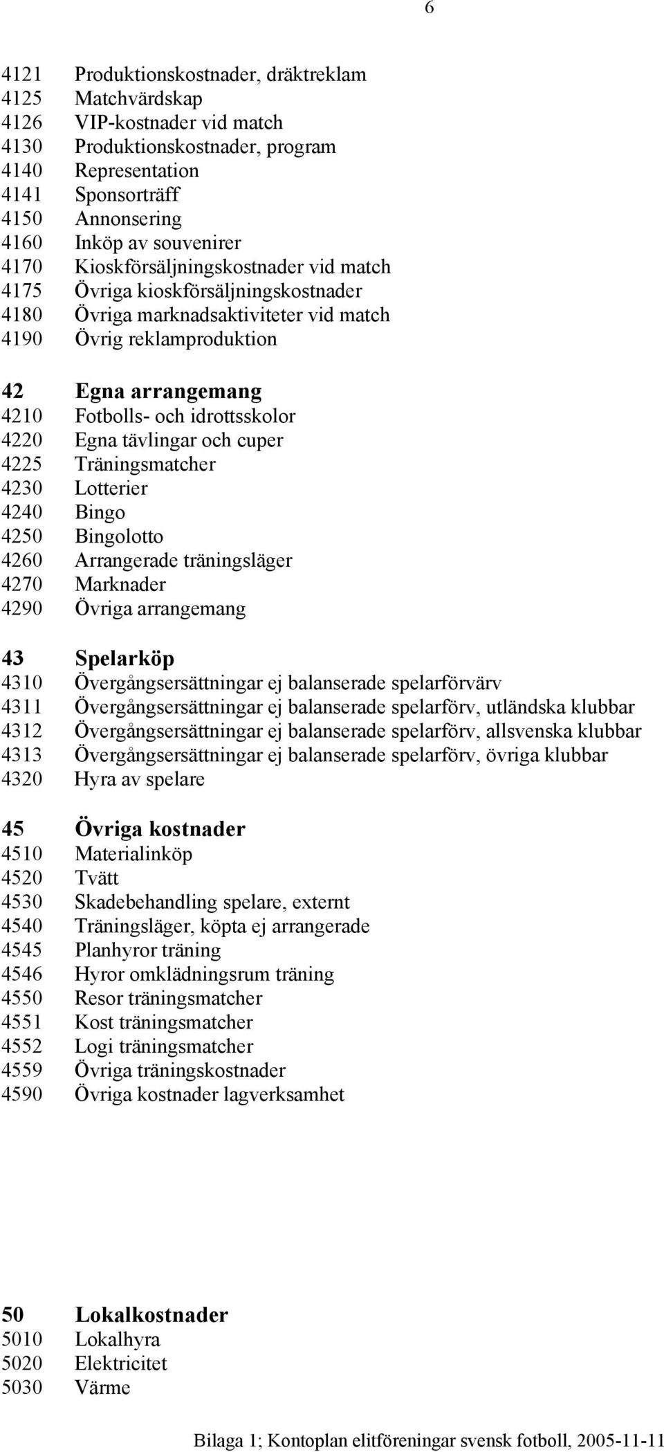 och idrottsskolor 4220 Egna tävlingar och cuper 4225 Träningsmatcher 4230 Lotterier 4240 Bingo 4250 Bingolotto 4260 Arrangerade träningsläger 4270 Marknader 4290 Övriga arrangemang 43 Spelarköp 4310