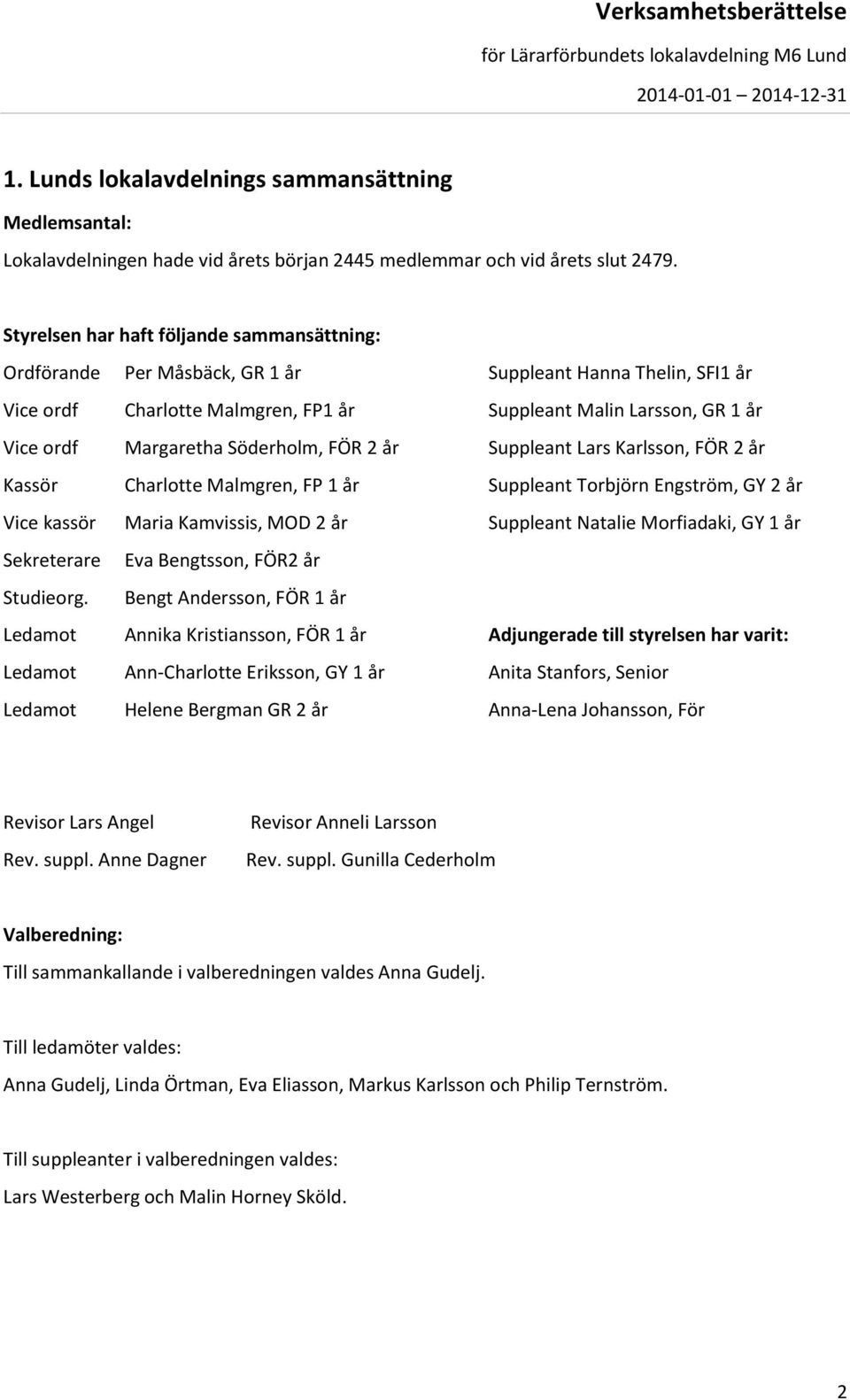 Söderholm, FÖR 2 år Suppleant Lars Karlsson, FÖR 2 år Kassör Charlotte Malmgren, FP 1 år Suppleant Torbjörn Engström, GY 2 år Vice kassör Maria Kamvissis, MOD 2 år Suppleant Natalie Morfiadaki, GY 1