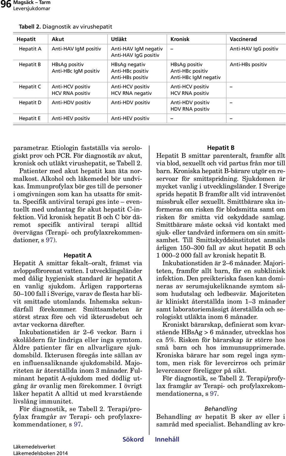 HCV RNA positiv HBsAg negativ Anti-HBc positiv Anti-HBs positiv Anti-HCV positiv HCV RNA negativ Anti-HAV IgG positiv HBsAg positiv Anti-HBc positiv Anti-HBc IgM negativ Anti-HCV positiv HCV RNA