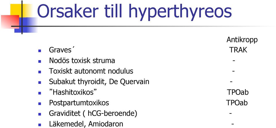 thyroidit, De Quervain - Hashitoxikos TPOab