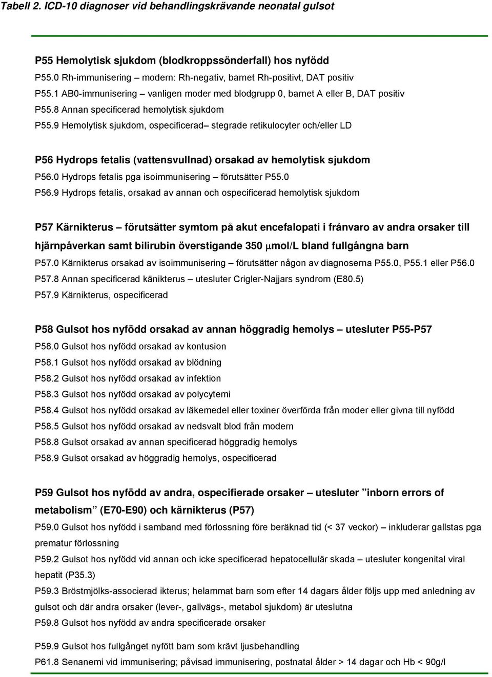 8 Annan specificerad hemolytisk sjukdom P55.9 Hemolytisk sjukdom, ospecificerad stegrade retikulocyter och/eller LD P56 Hydrops fetalis (vattensvullnad) orsakad av hemolytisk sjukdom P56.