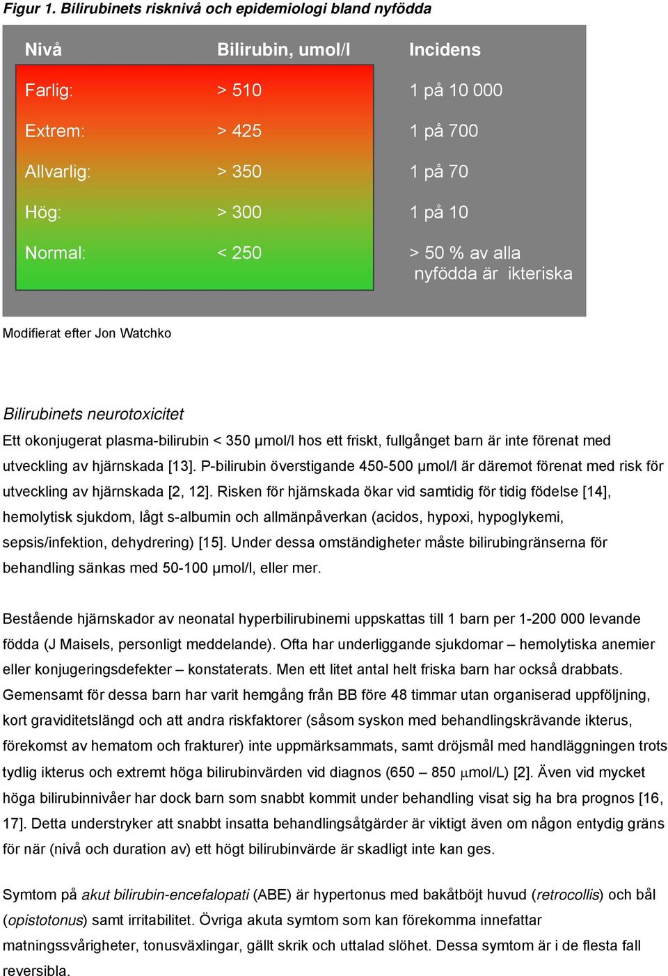 av alla nyfödda är ikteriska Modifierat efter Jon Watchko Bilirubinets neurotoxicitet Ett okonjugerat plasma-bilirubin < 350 µmol/l hos ett friskt, fullgånget barn är inte förenat med utveckling av