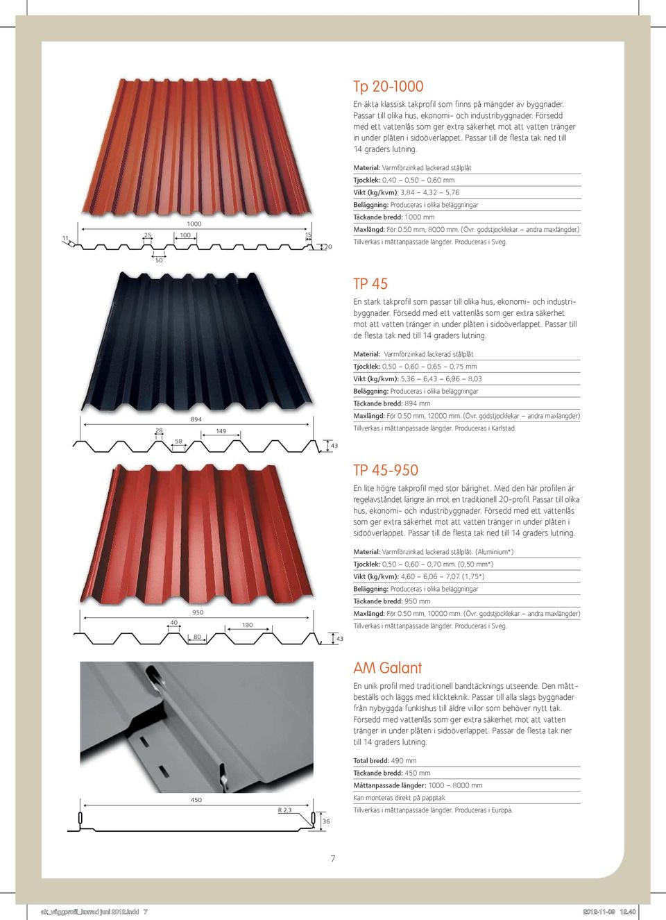 Tjocklek: 0,40 0,50 0,60 mm Vikt (kg/kvm): 3,84 4,32 5,76 11 25 100 1000 15 20 Täckande bredd: 1000 mm Maxlängd: För 0.50 mm, 8000 mm. (Övr.