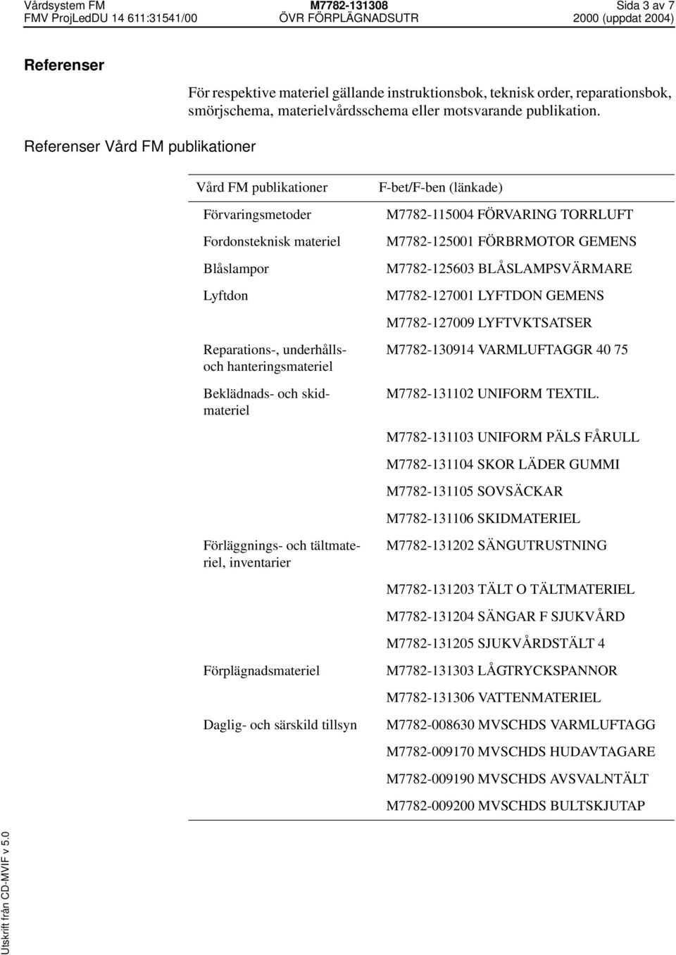 Förläggnings- och tältmateriel, inventarier Förplägnadsmateriel Daglig- och särskild tillsyn F-bet/F-ben (länkade) M7782-115004 FÖRVARING TORRLUFT M7782-125001 FÖRBRMOTOR GEMENS M7782-125603