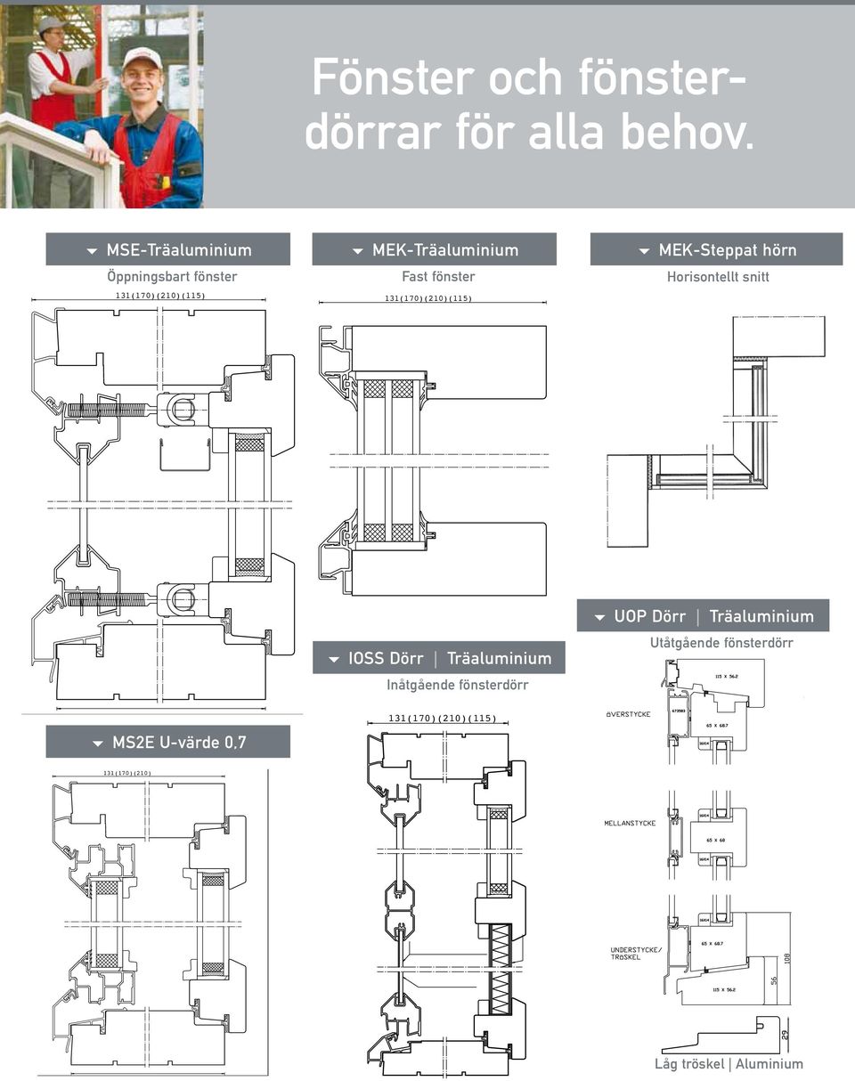 yläkarmi Alakarmi DOMUS ALU MSE TI 6 MS2E U-värde 0,7 131(170)(210) Mk Piir.nr. Pv Piirt/Hyv. 1 : 1 3.52S 16.9.