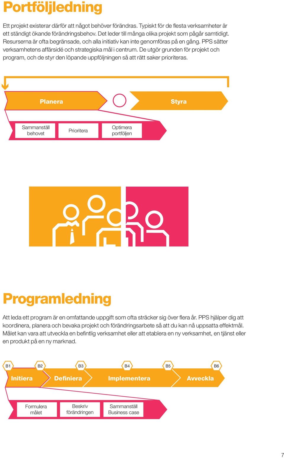 PPS sätter verksamhetens affärsidé och strategiska mål i centrum. De utgör grunden för projekt och program, och de styr den löpande uppföljningen så att rätt saker prioriteras.
