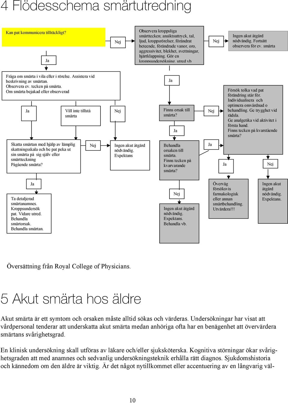 Gör en kroppsundersökning, utred vb Nej Ingen akut åtgärd nödvändig. Fortsätt observera för ev. smärta Fråga om smärta i vila eller i rörelse. Assistera vid beskrivning av smärtan. Observera ev.